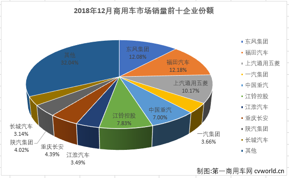 商车市场1.png 商车市场1.png