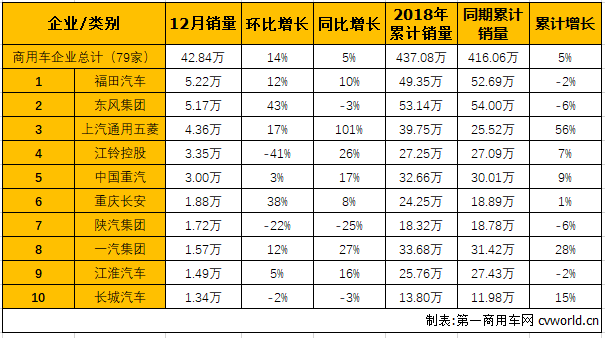 商车市场2.png 商车市场2.png