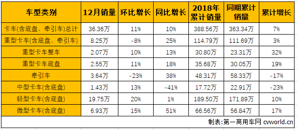 商车市场3.png 商车市场3.png