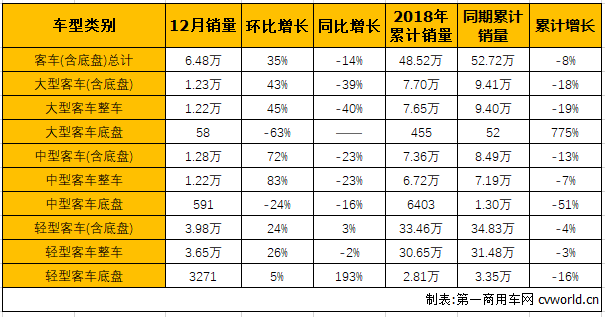 商车市场4.png 商车市场4.png