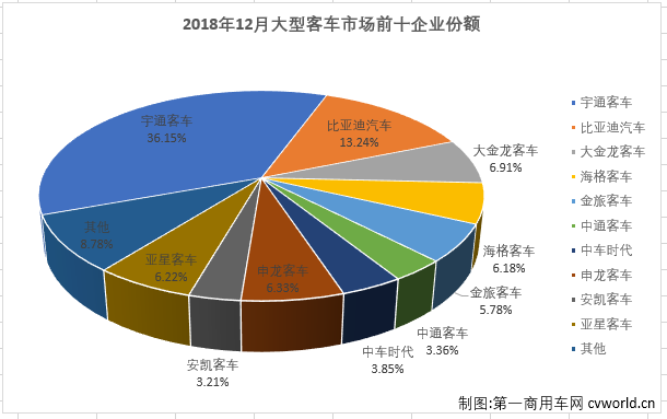 大客排4.png 大客排4.png