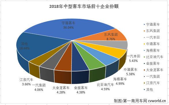 中客排3.png 中客排3.png