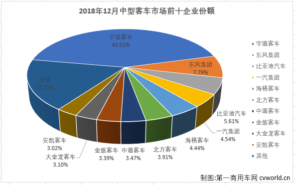 中客排4.png 中客排4.png