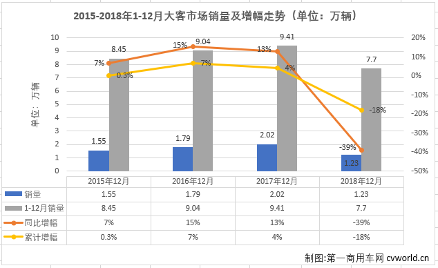 大客排1.png 大客排1.png