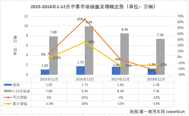 中客排1.png 中客排1.png