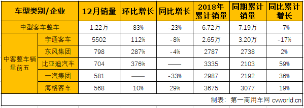 中客整车2.png 中客整车2.png
