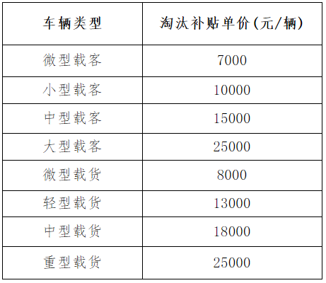 TIM截图20190130110834.png TIM截图20190130110834.png