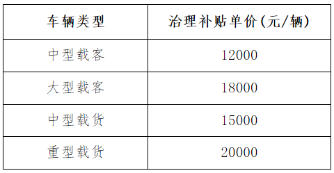 TIM截图20190130110917.png TIM截图20190130110917.png