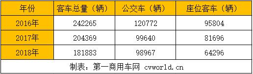 销量.jpg 销量.jpg