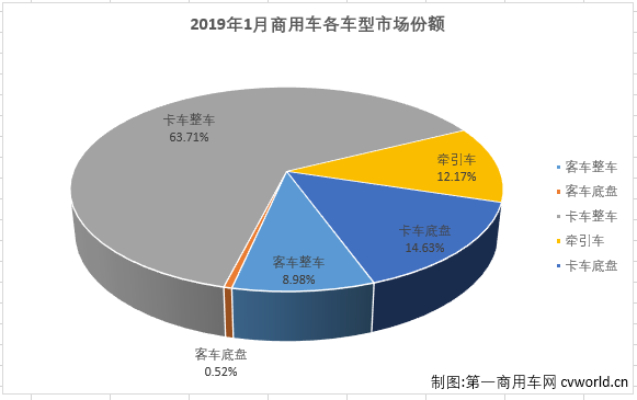 份额3.png 份额3.png