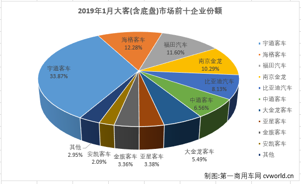 大客排3.png 大客排3.png