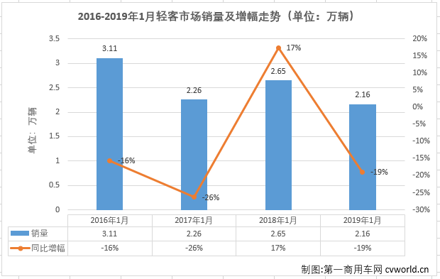 轻客排1.png 轻客排1.png