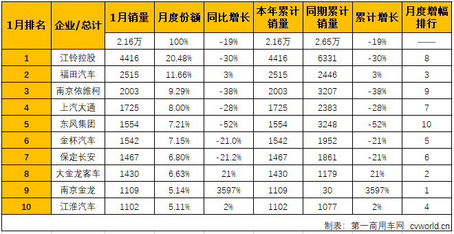 轻客排2.png 轻客排2.png