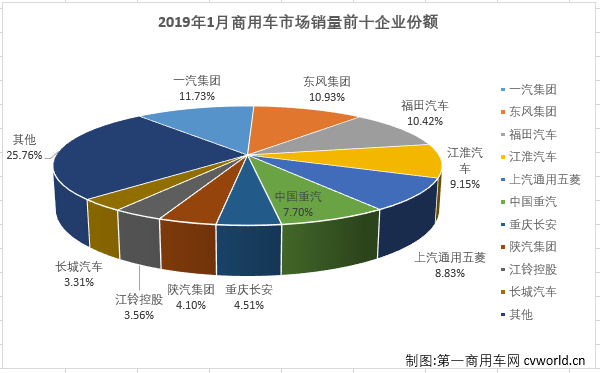 商车市场1.png 商车市场1.png