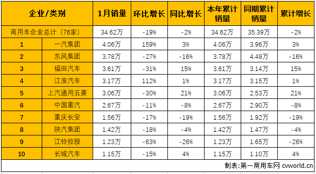 商车市场2.png 商车市场2.png