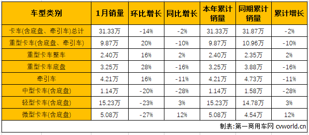 商车市场3.png 商车市场3.png
