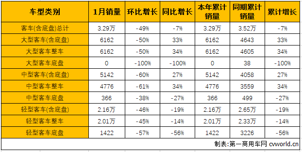 商车市场4.png 商车市场4.png