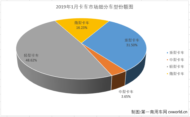 中重卡1.png 中重卡1.png