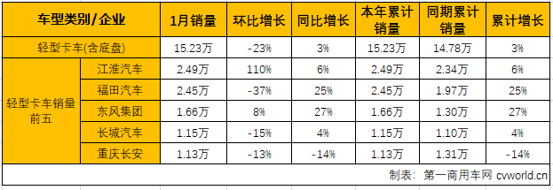 轻微卡1.png 轻微卡1.png