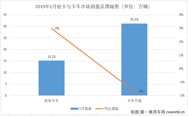 轻微卡2.png 轻微卡2.png