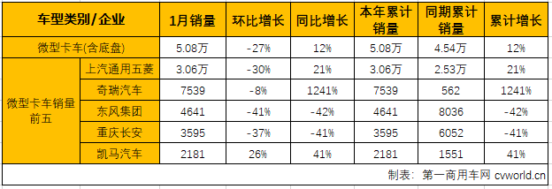 轻微卡3.png 轻微卡3.png
