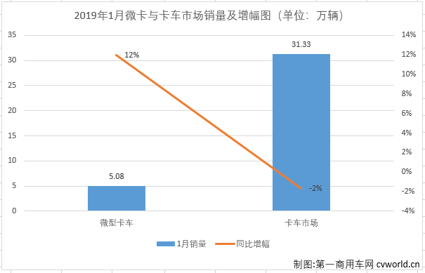 轻微卡4.png 轻微卡4.png