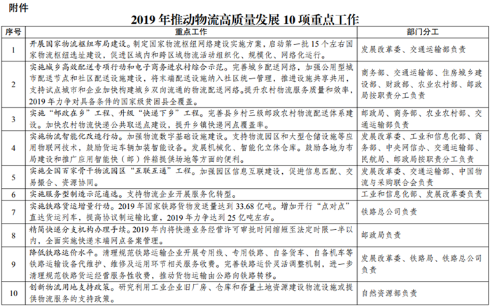 TIM截图20190304185931_副本.png TIM截图20190304185931_副本.png