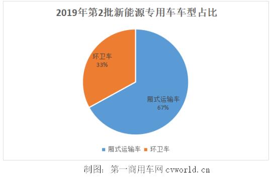 占比2.jpg 占比2.jpg