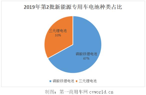 占比3.jpg 占比3.jpg