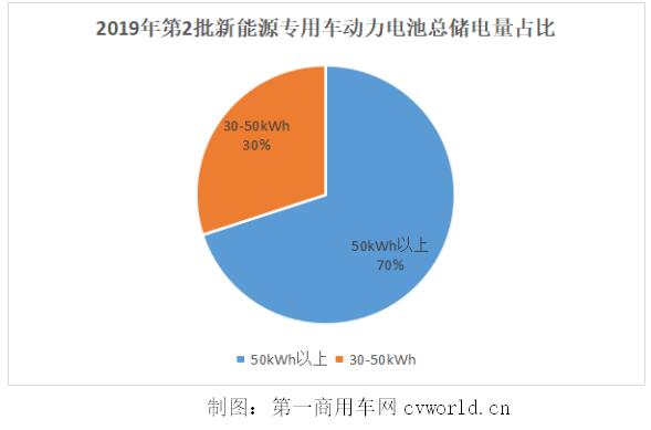 占比4.jpg 占比4.jpg