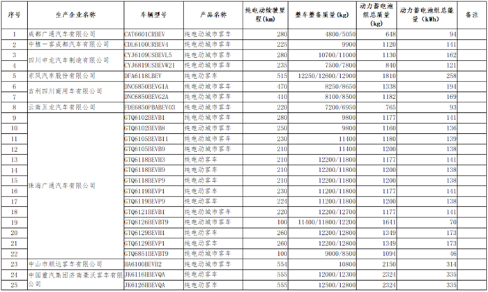客车1_副本.png 客车1_副本.png