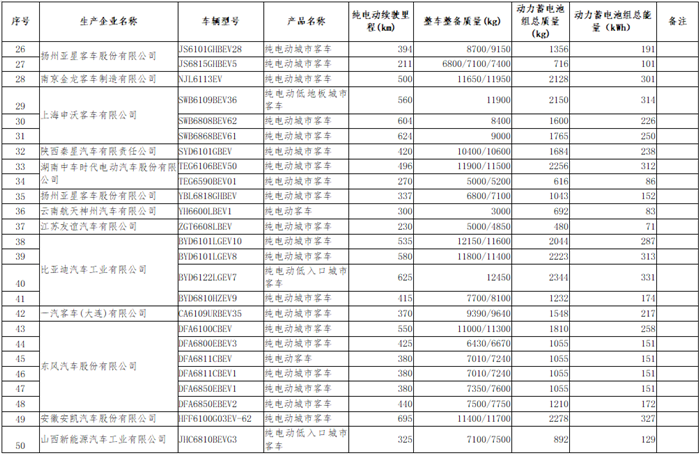 客车2_副本.png 客车2_副本.png