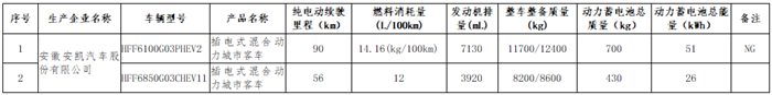 客车4_副本.png 客车4_副本.png