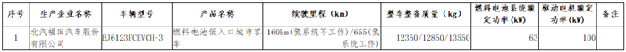 客车5_副本.png 客车5_副本.png