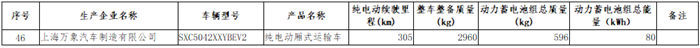 专用车3_副本.png 专用车3_副本.png
