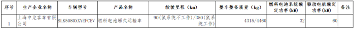 专用车4_副本.png 专用车4_副本.png