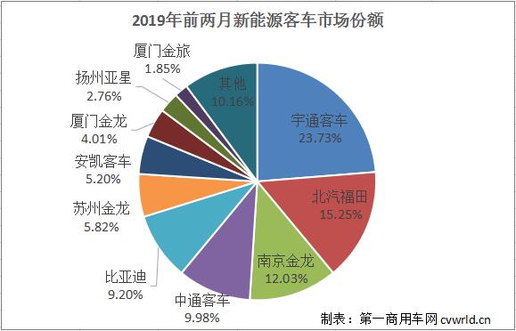份额.jpg 份额.jpg
