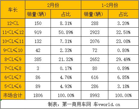 销量1.jpg 销量1.jpg