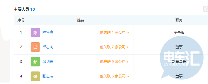 变更2.png