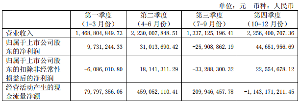 TIMͼ20190322150248.png
