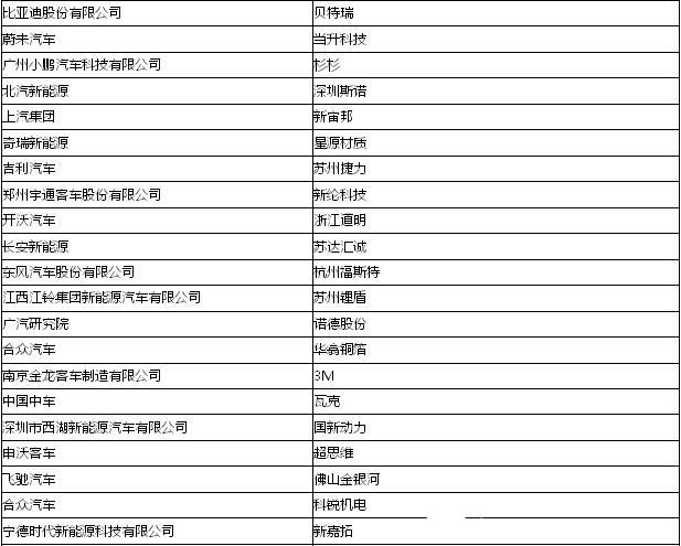 邀请企业.jpg 邀请企业.jpg