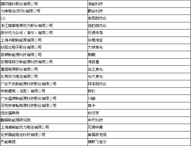 邀请企业2.jpg 邀请企业2.jpg