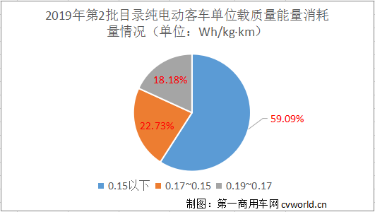 能量消耗量2.png 能量消耗量2.png