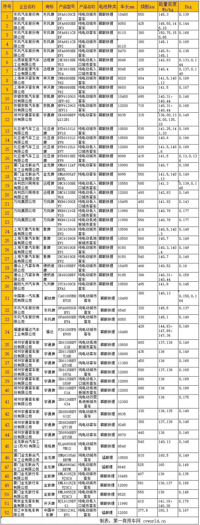 车型 拷贝.jpg 车型 拷贝.jpg