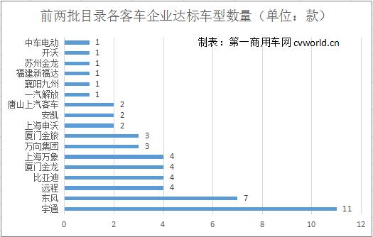 排行.jpg 排行.jpg