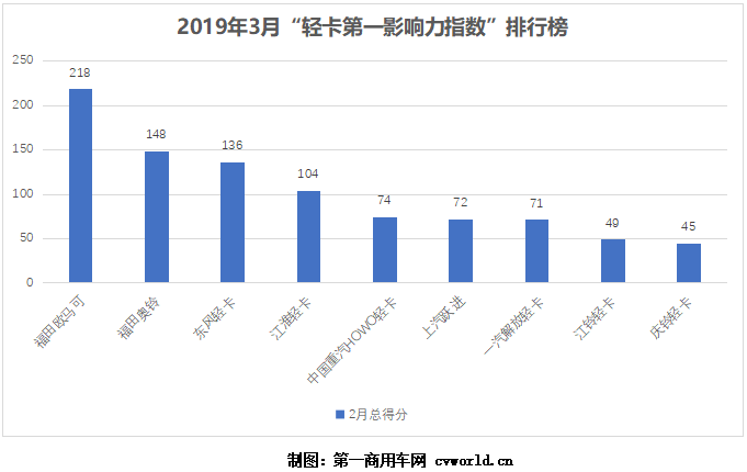 TIMͼ20190409112643.png