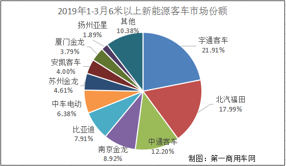 份额.png 份额.png