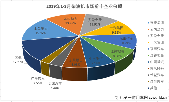 柴油机4.png 柴油机4.png