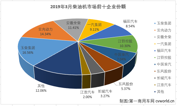 柴油机3.png 柴油机3.png