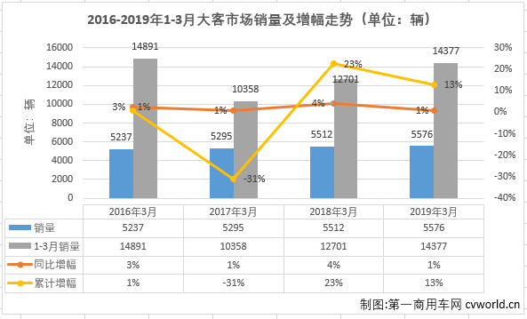 大客排1.png 大客排1.png